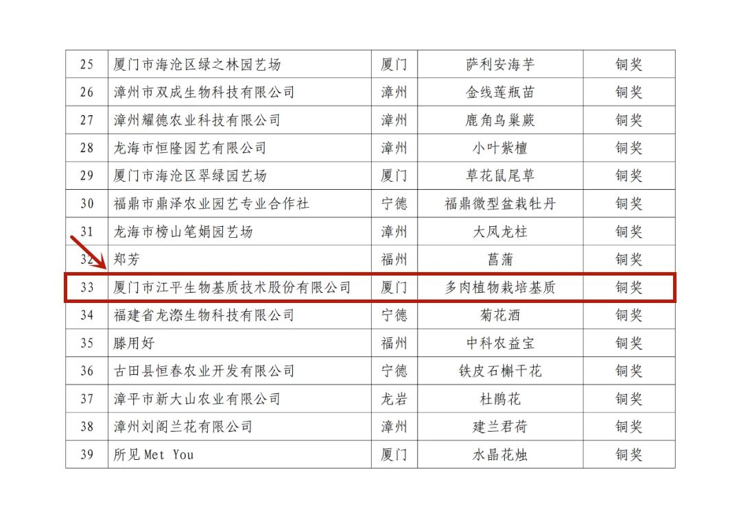 im电竞·(中国)电子竞技平台