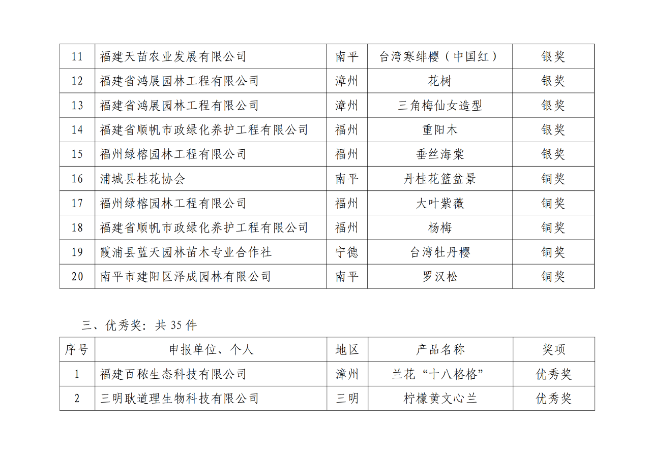 im电竞·(中国)电子竞技平台