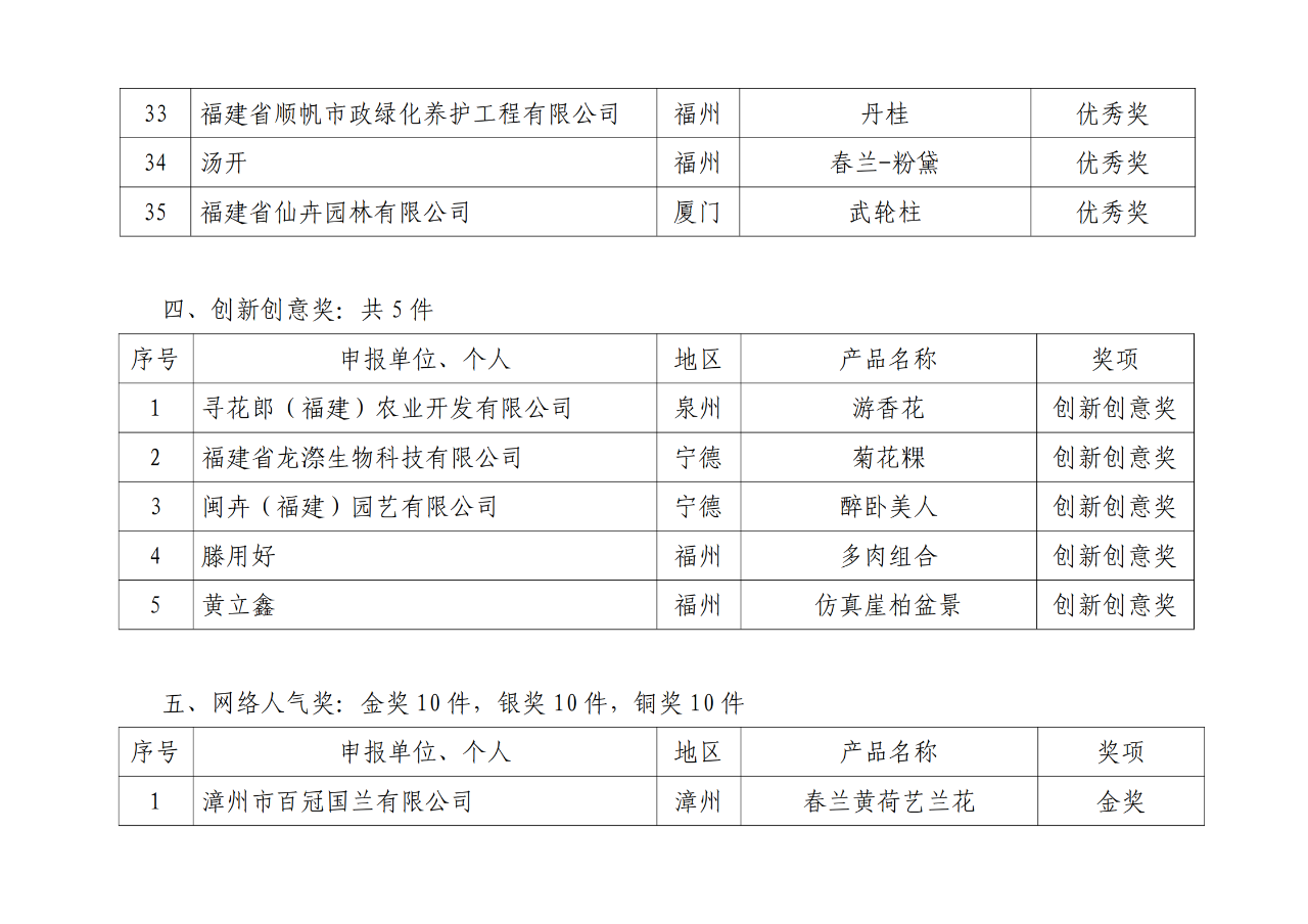 im电竞·(中国)电子竞技平台