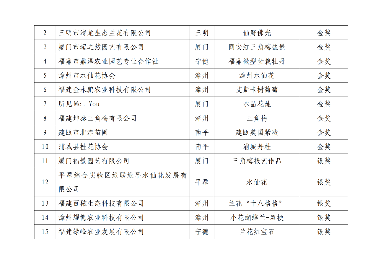 im电竞·(中国)电子竞技平台