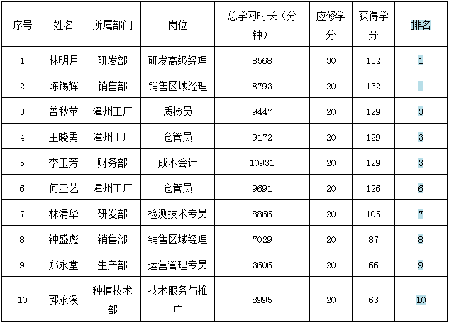 im电竞·(中国)电子竞技平台