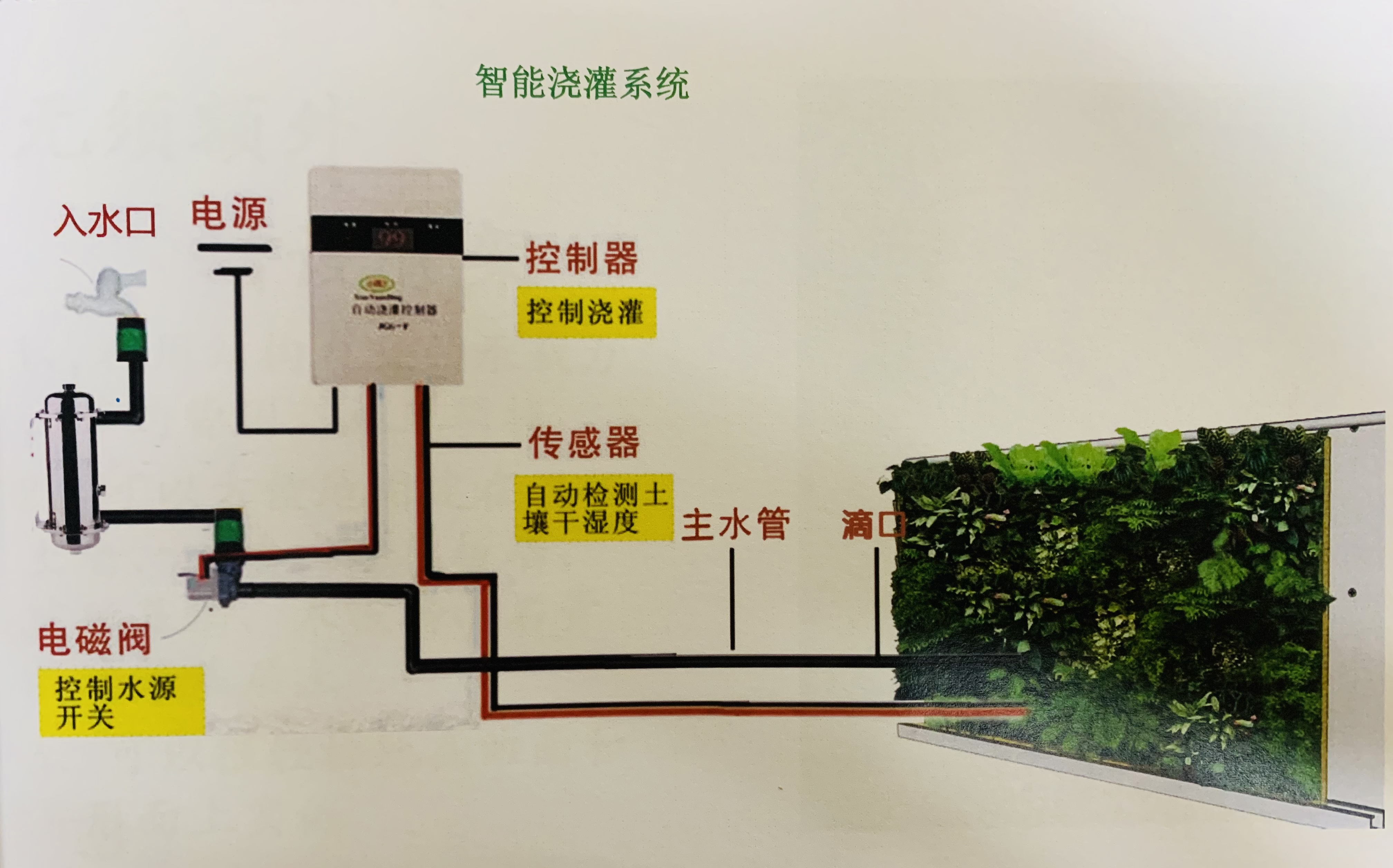 im电竞·(中国)电子竞技平台